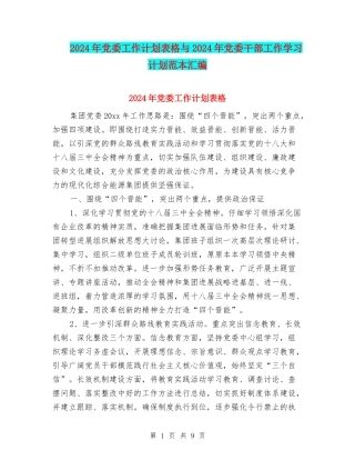 2024年党委工作计划表格与2024年党委干部工作学习计划范本汇编