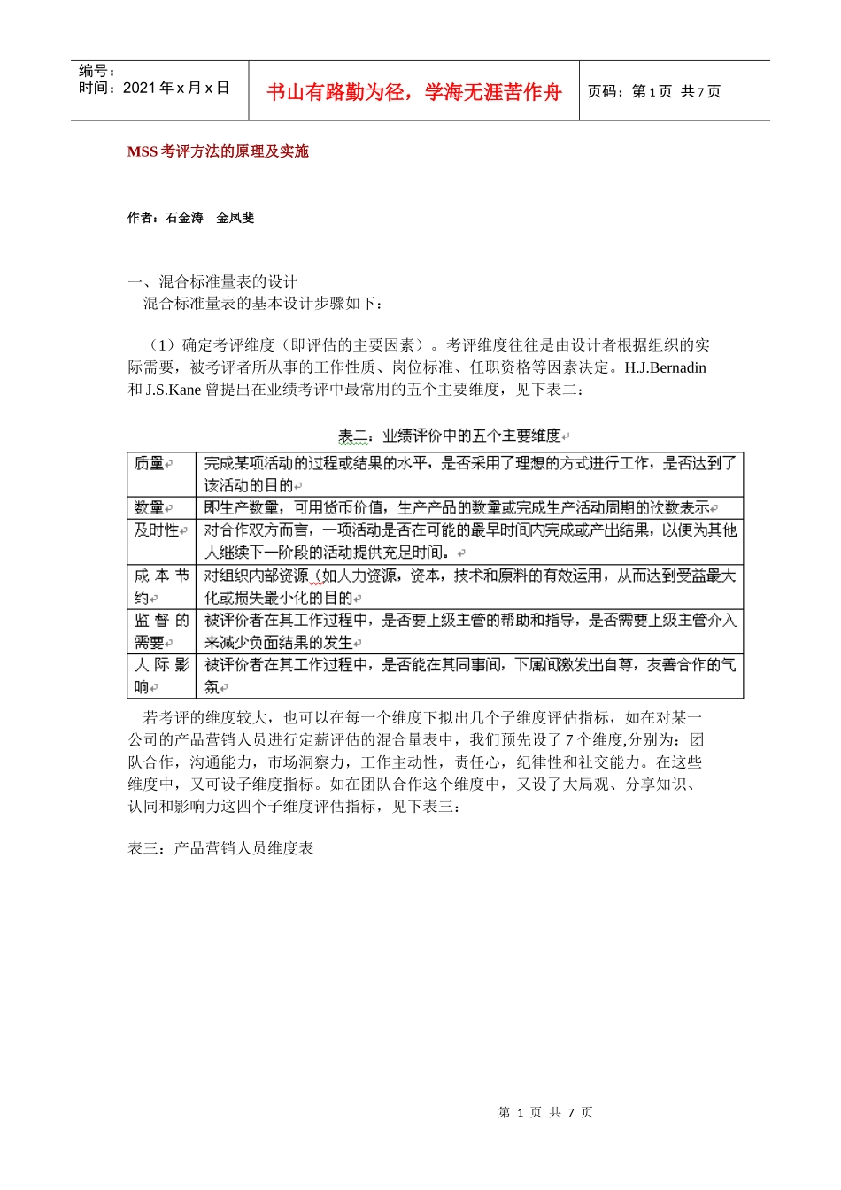人力资源-2022MSS考评方法的原理及实施_第1页