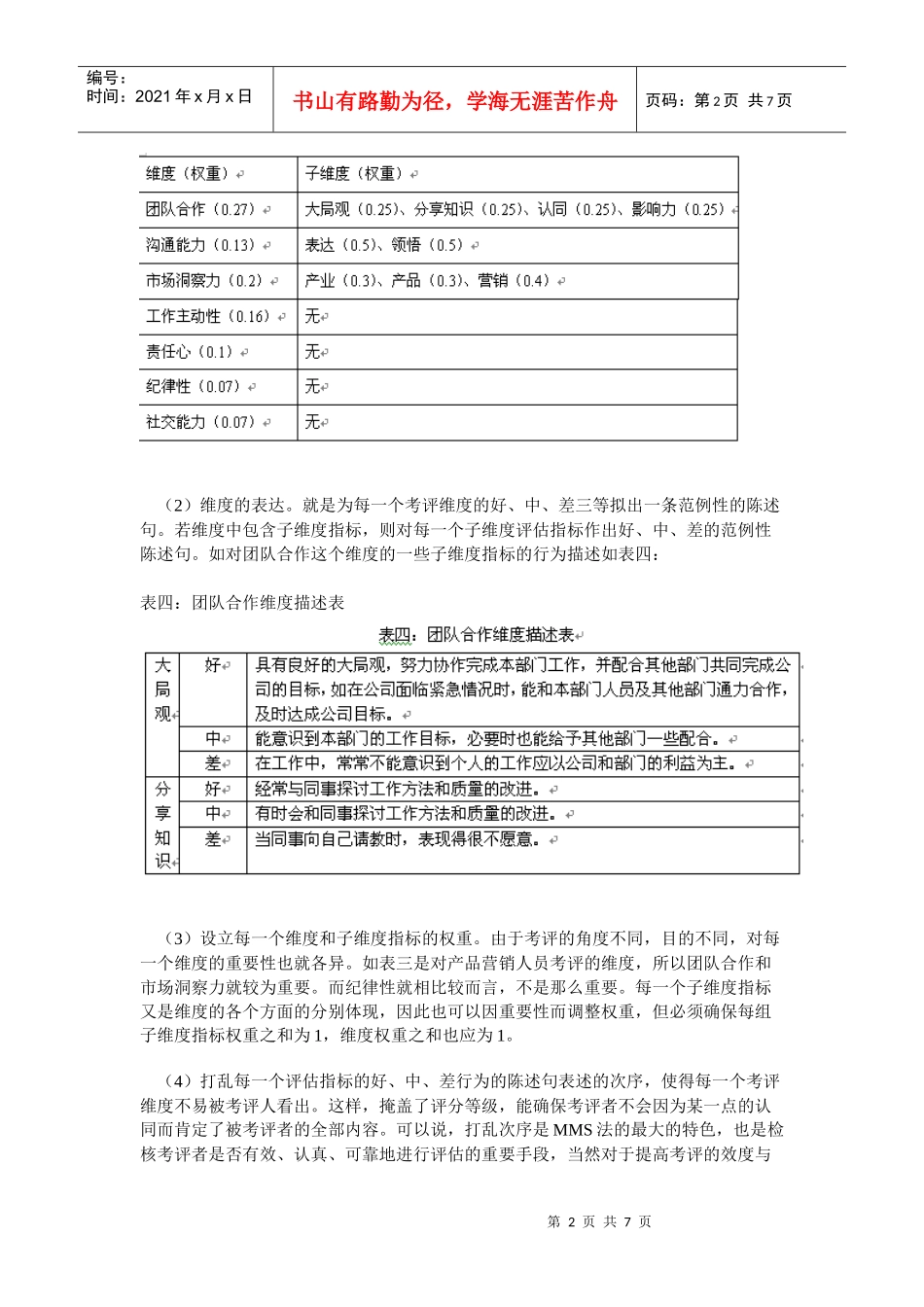 人力资源-2022MSS考评方法的原理及实施_第2页