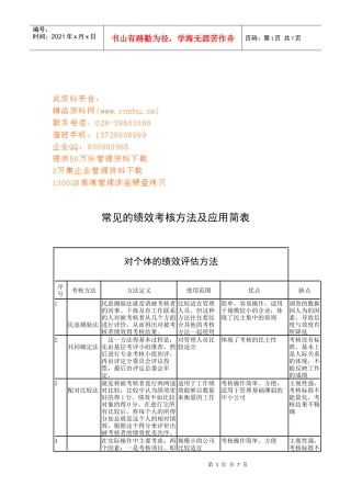 常见的绩效考核方法及应用简表