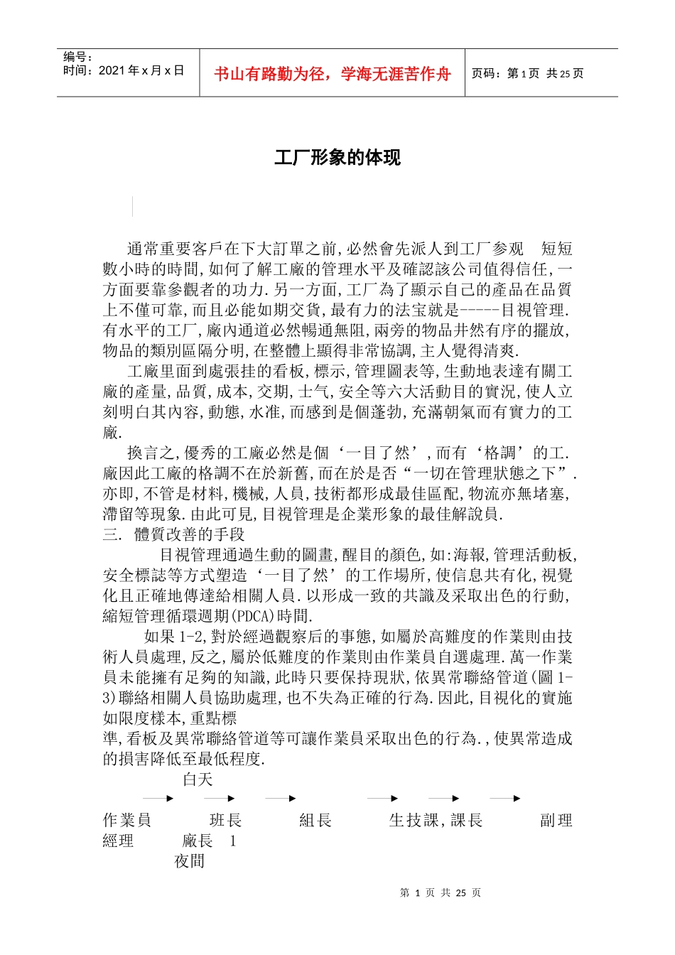 工厂形象的体现培训课程_第1页