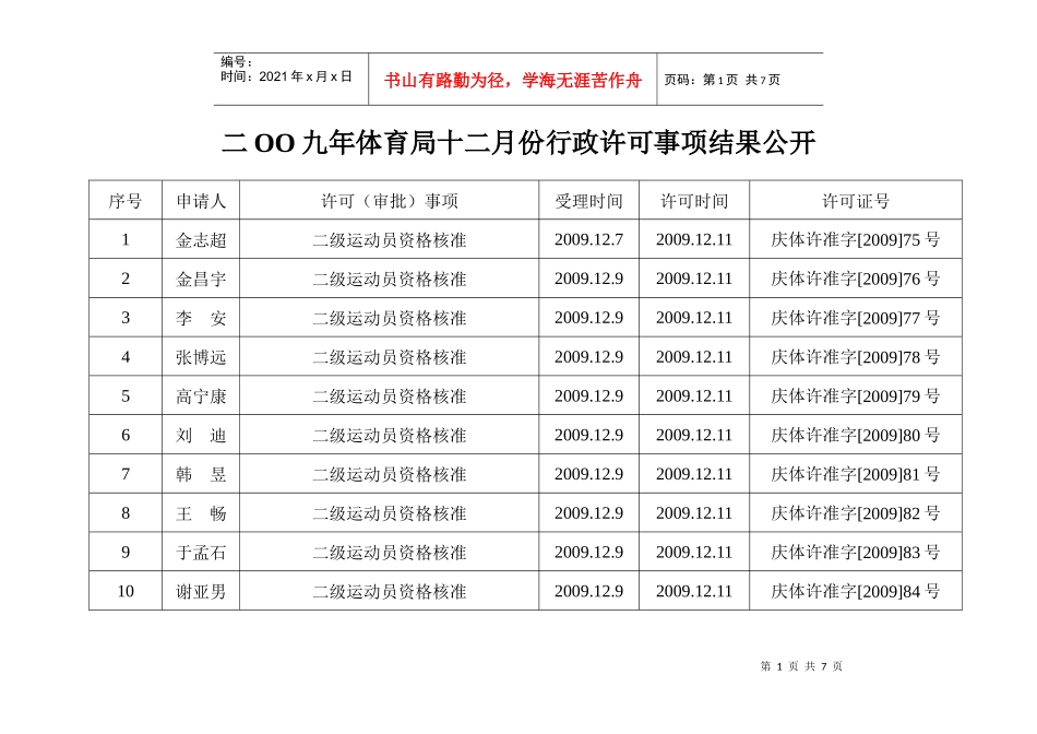二OO九年体育局十二月份行政许可事项结果公开_第1页