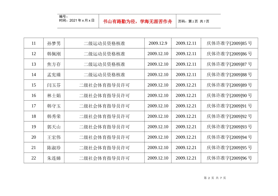 二OO九年体育局十二月份行政许可事项结果公开_第2页
