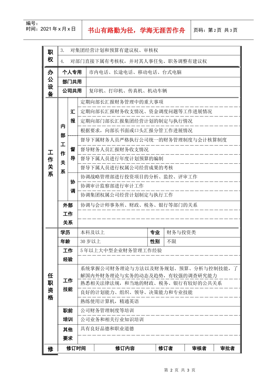 人力资源-20222资产管理部_部长助理_职位说明书_第2页
