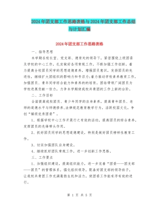 2024年团支部工作思路表格与2024年团支部工作总结与计划汇编