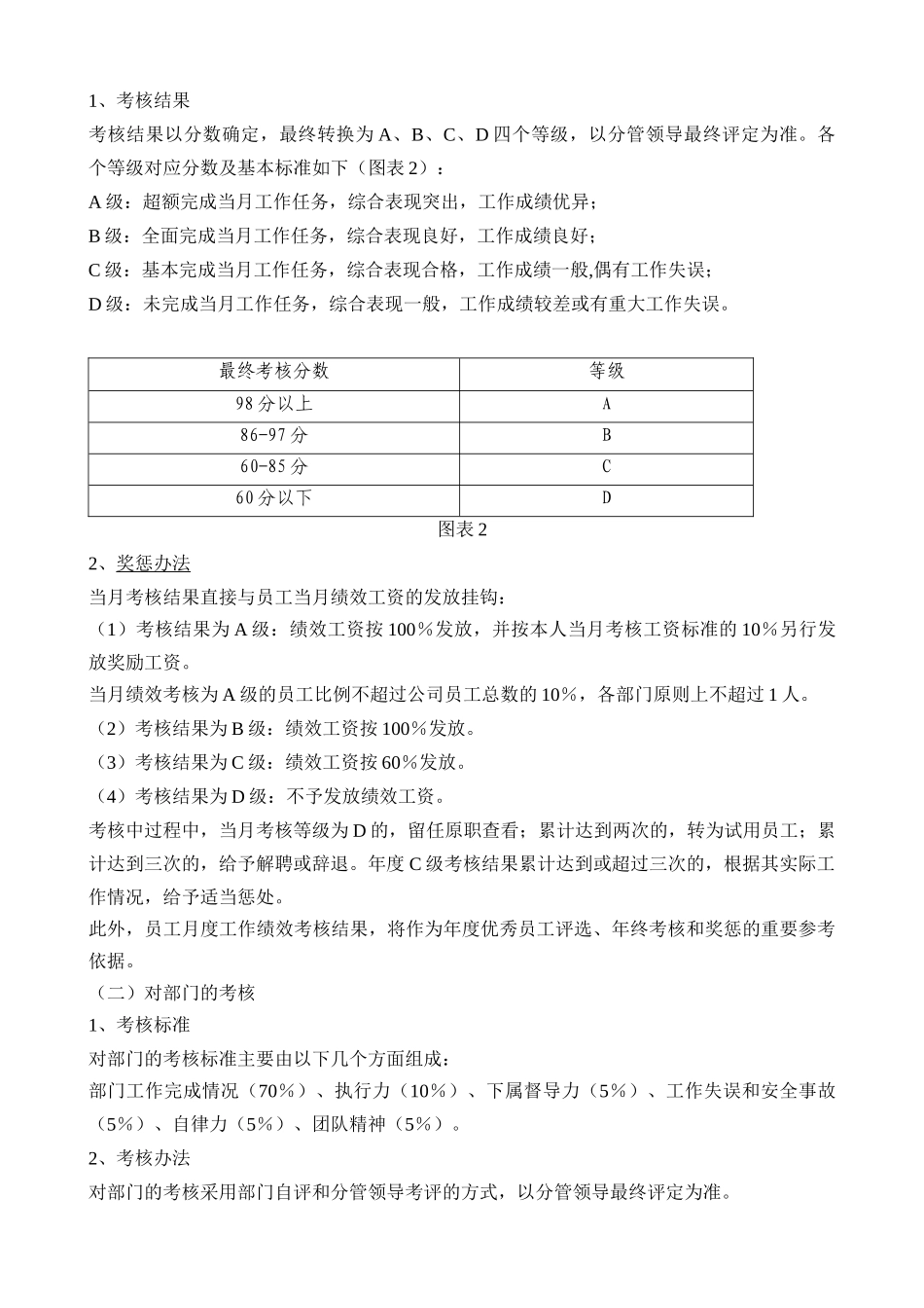 《公司绩效考核办法》附全套表格及操作方案_第2页