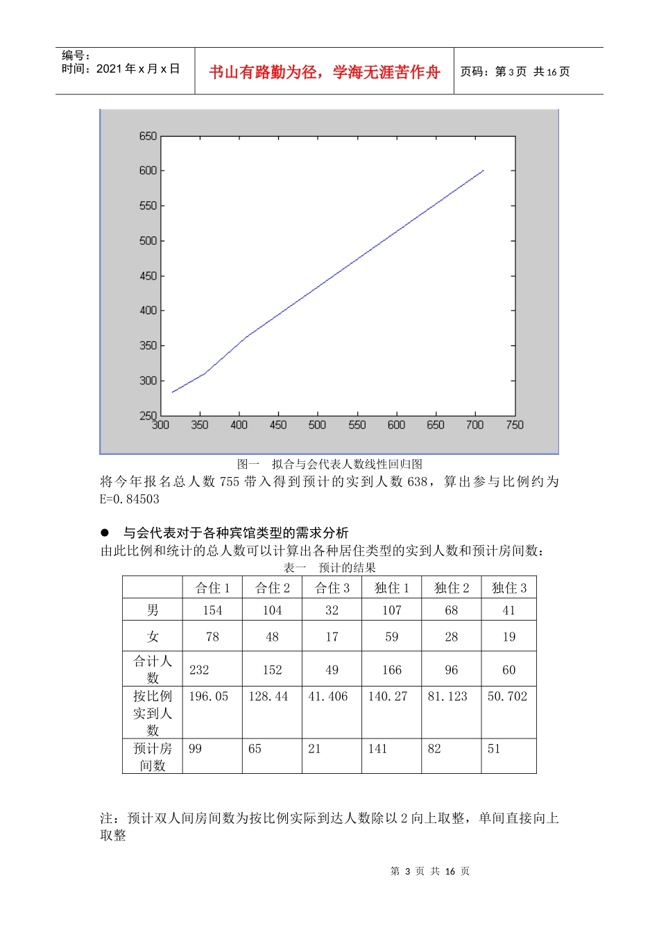 会议筹备问题_第3页