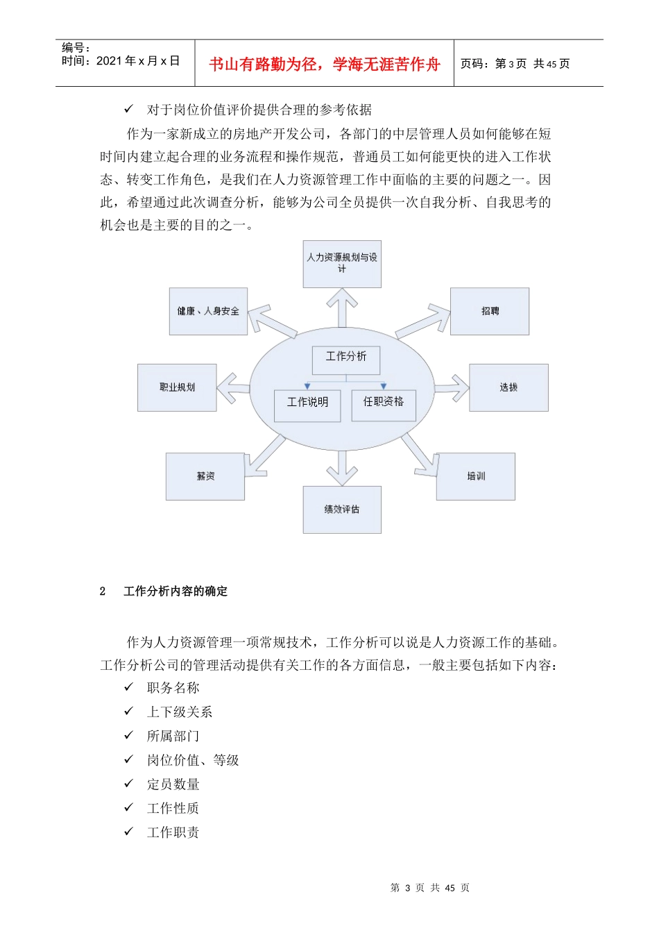 【实例】福建某房地产公司-集团总部-工作分析-HR猫猫_第3页