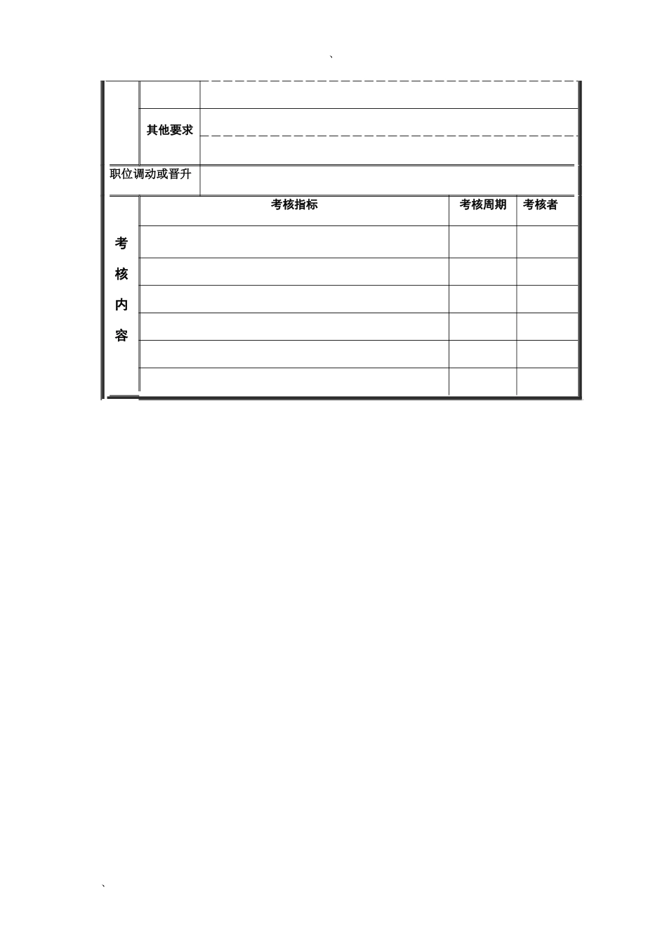 工程技术人员岗位说明书_第3页