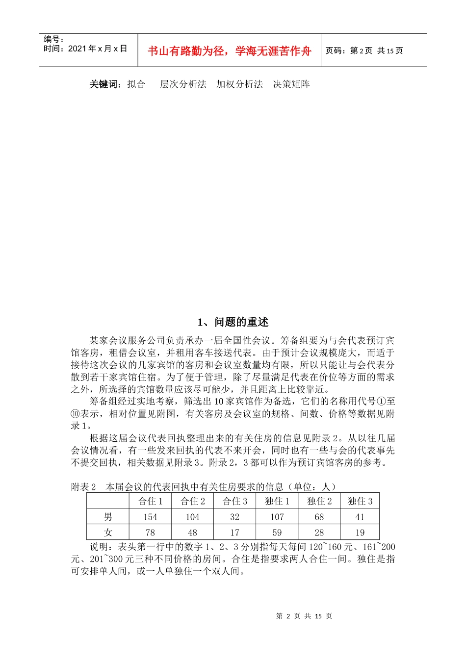 会议筹备的讨论及见解_第2页