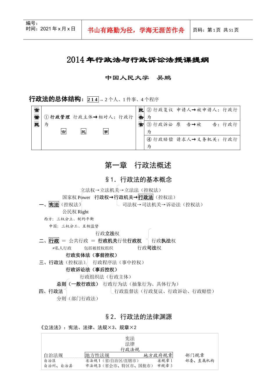 X年行政法与行政诉讼法授课提纲(中国人民大学吴鹏)_第1页