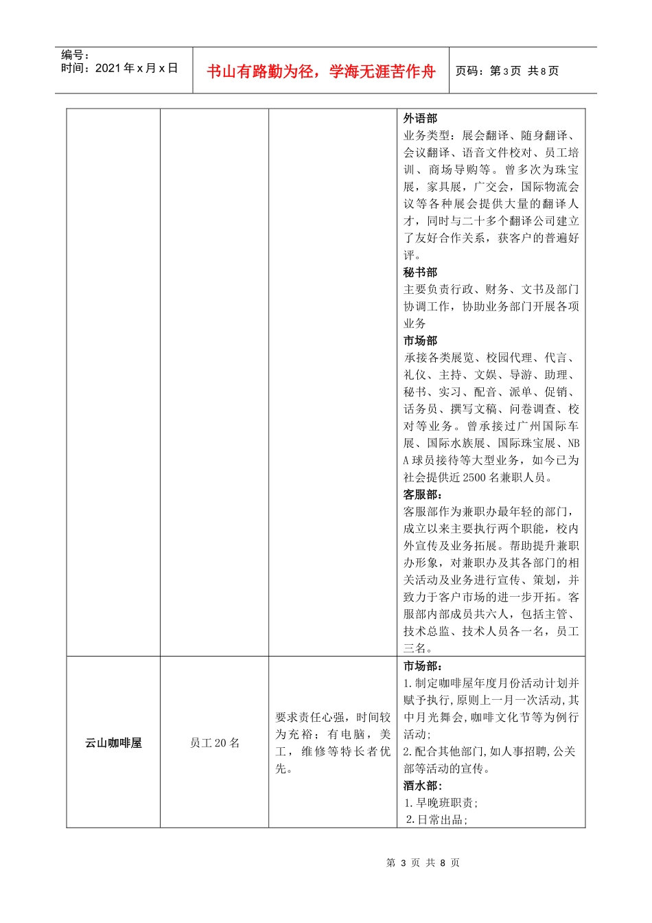 学生勤工助学中心(北)各招聘单位介绍及招聘要求_第3页
