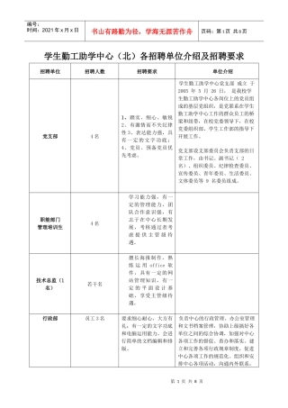 学生勤工助学中心(北)各招聘单位介绍及招聘要求