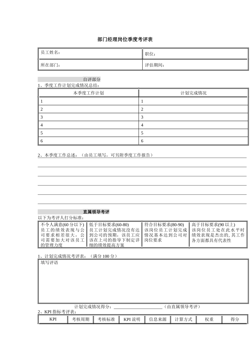 体育用品行业-部门经理岗位季度考评表_第1页