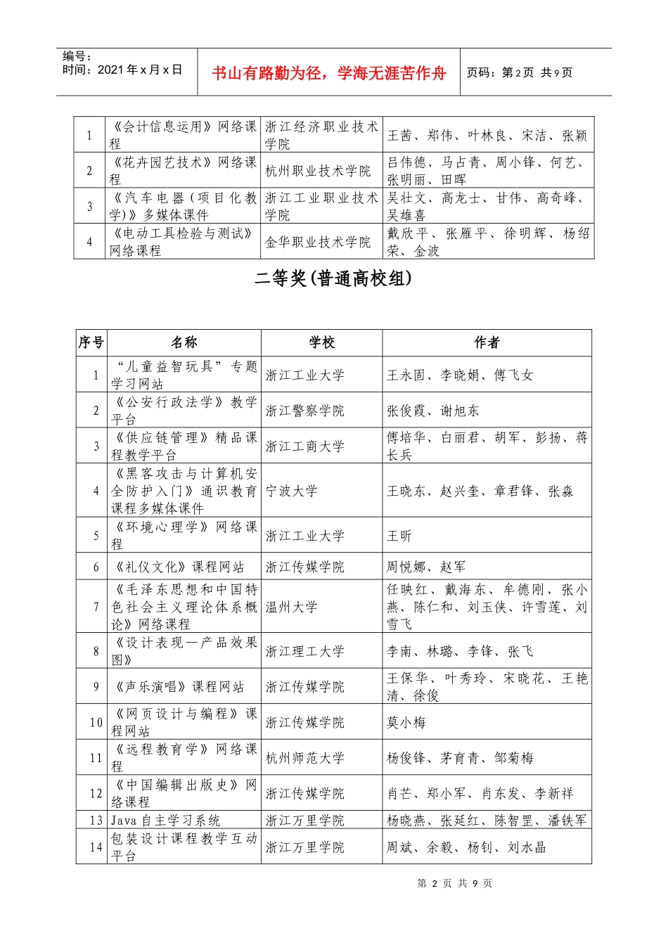 光盘运行环境及使用帮助：_第2页