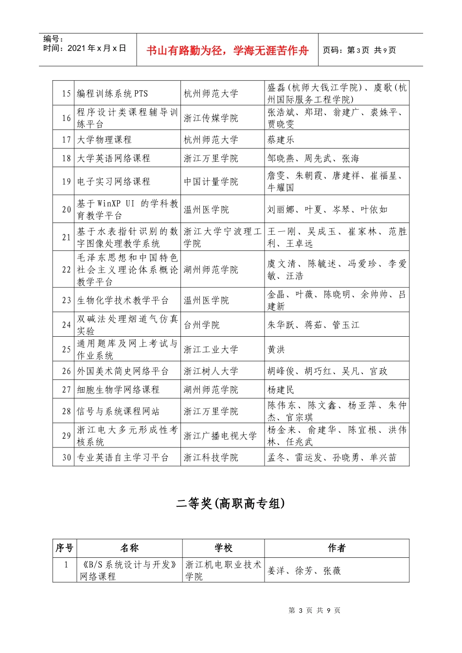 光盘运行环境及使用帮助：_第3页