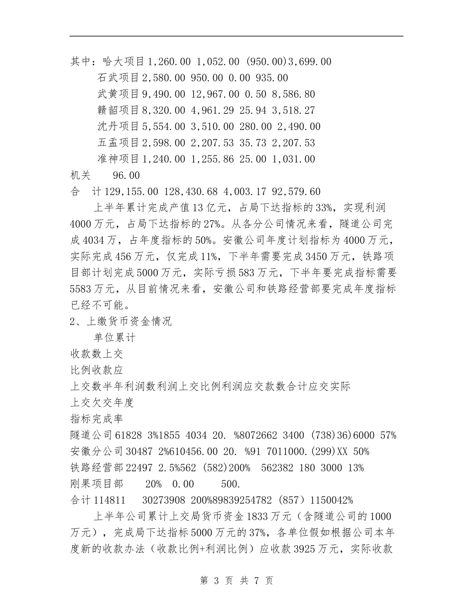 财务部2024年上半年工作总结范文_第3页