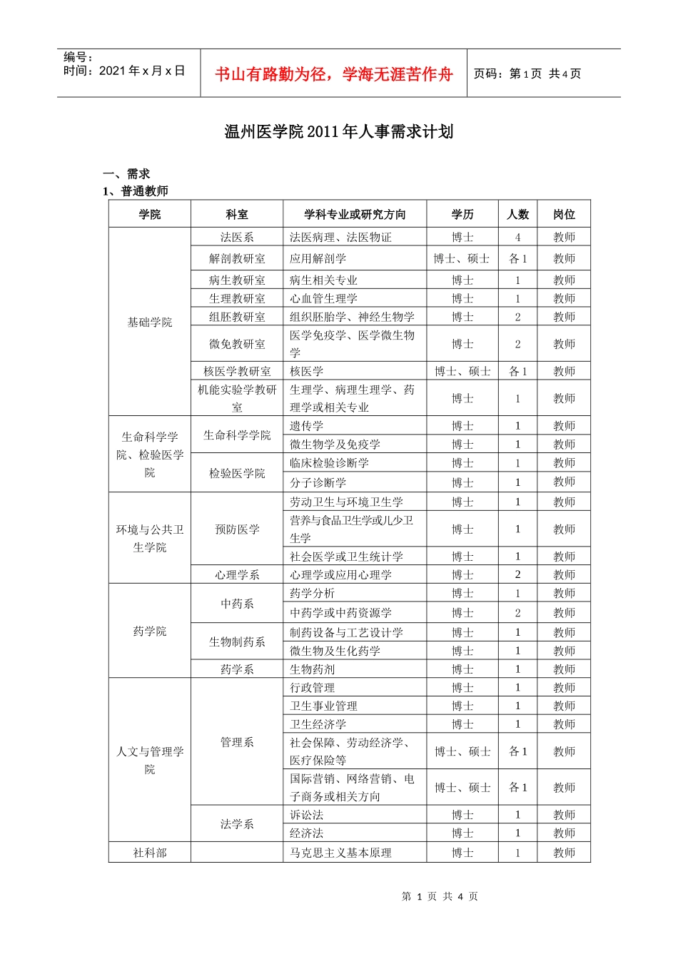 下载招聘文档-careershufeeducn_第1页