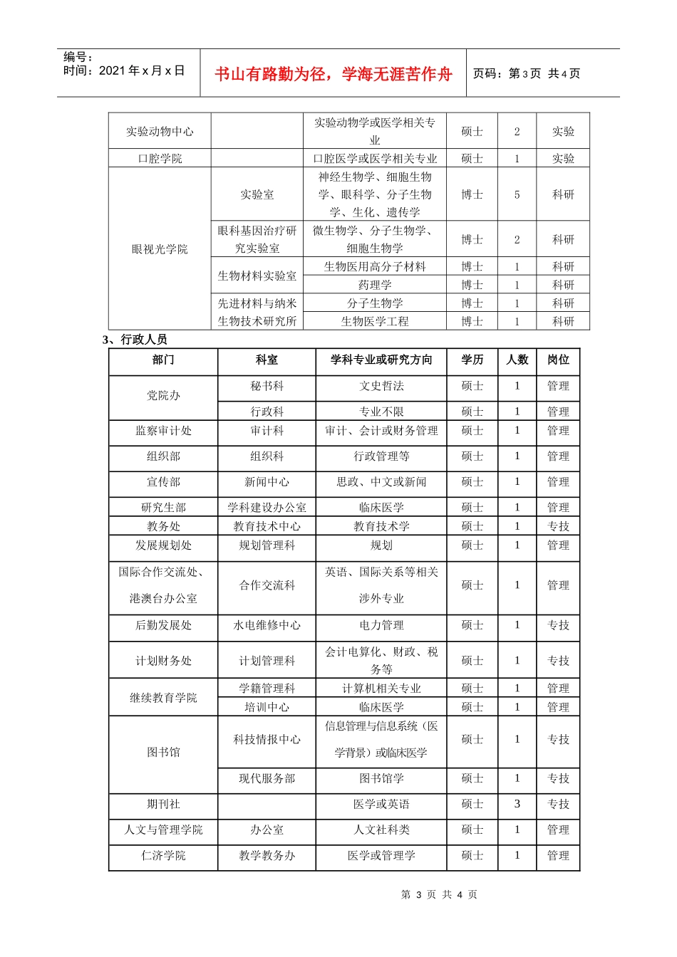下载招聘文档-careershufeeducn_第3页