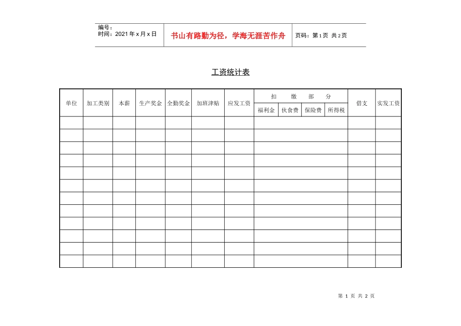 【薪酬福利】工资统计表_第1页