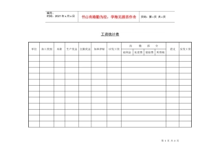 【薪酬福利】工资统计表
