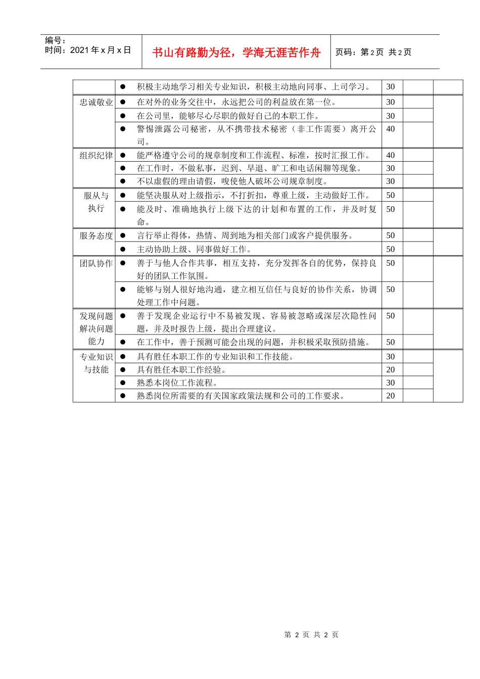 岗位工作内容和年度定性考核指标-簿记员_第2页