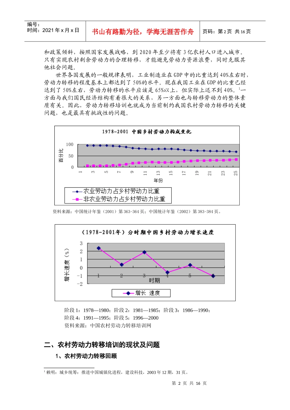 国际农村劳动力转移培训经验及我国实践与政策思考_第2页