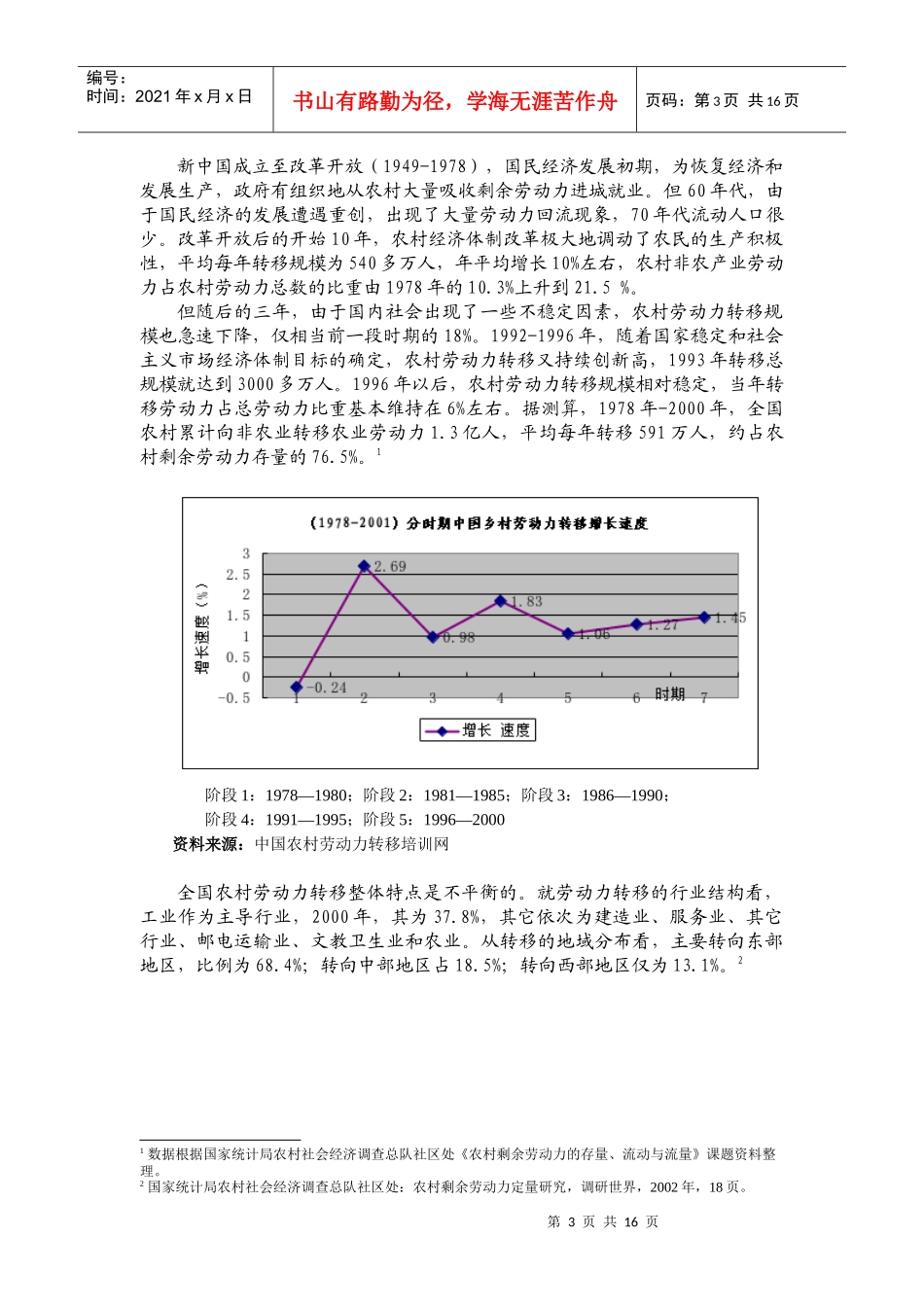 国际农村劳动力转移培训经验及我国实践与政策思考_第3页