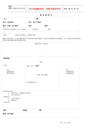 人力资源-2022POSITIONDESCRIPTION职位说明书
