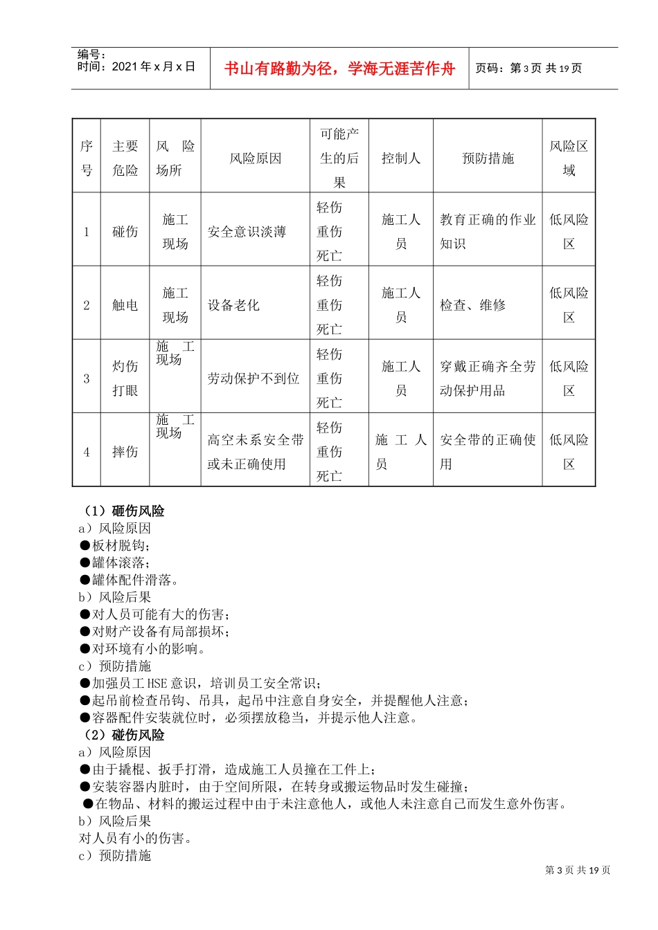 储罐制作安装HSE岗位作业指导书_第3页
