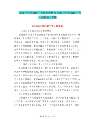 2024年社区妇联工作计划表格与2024年社区妇联工作计划表格1汇编
