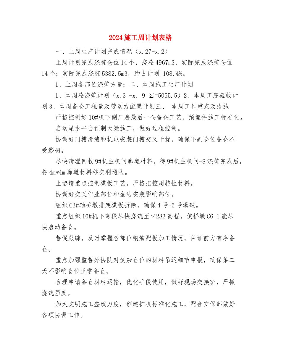 2024施工企业财务工作计划与2024施工周计划表格汇编_第3页