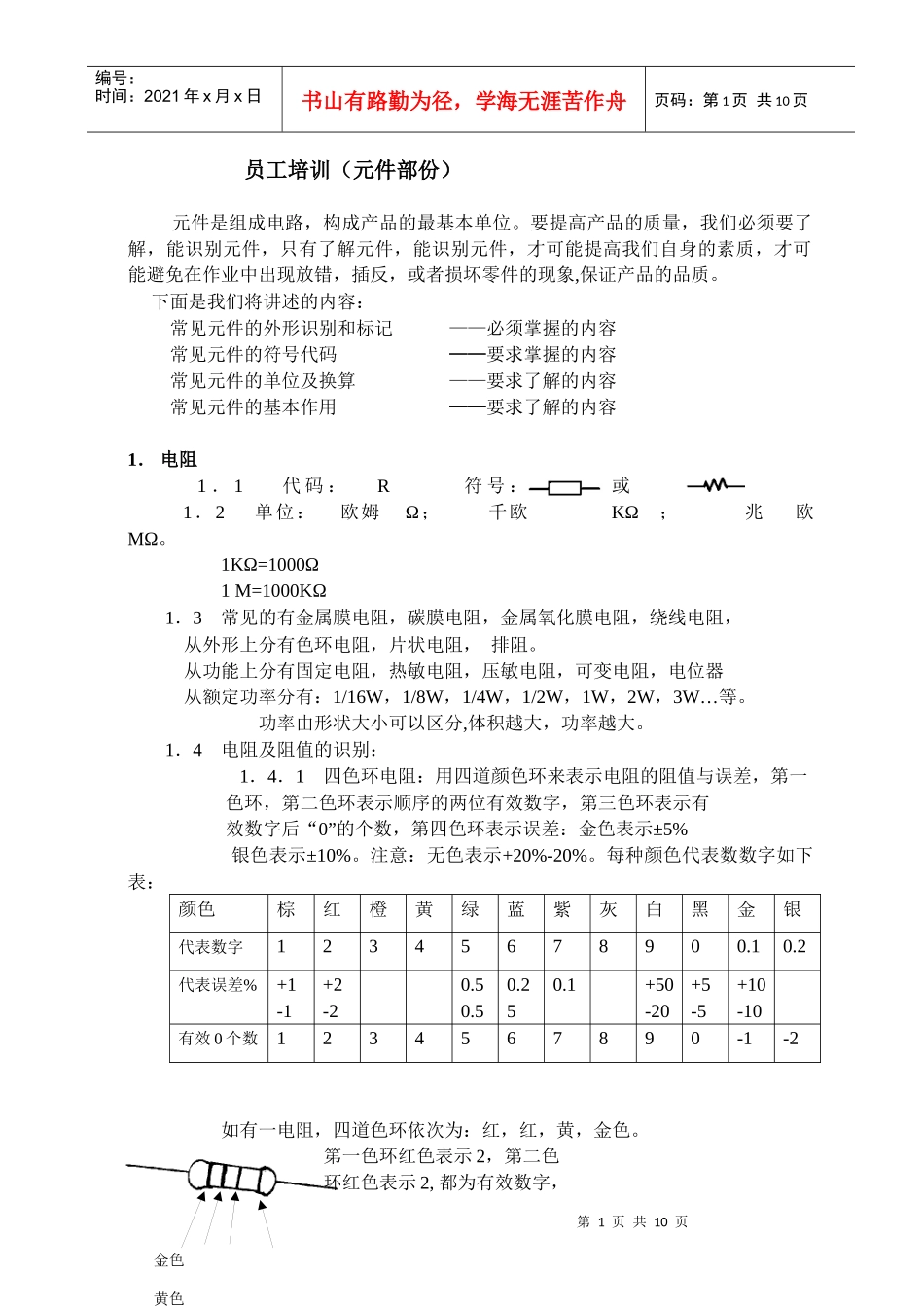 员工培训与元件知识_第1页