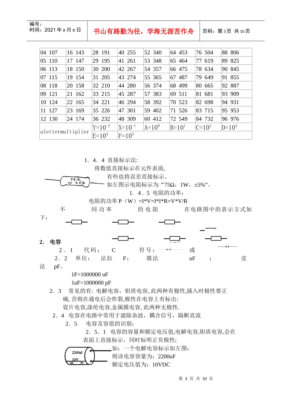 员工培训与元件知识_第3页