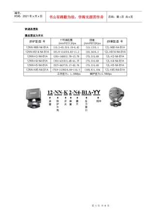 人力资源-2022SOR压力开关选型表