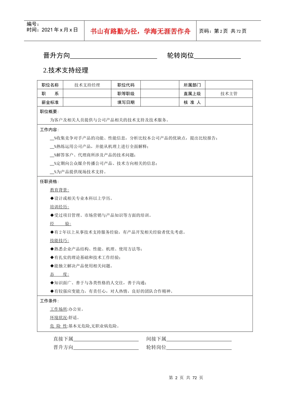 岗位职责描述之技术部(doc62)_第2页