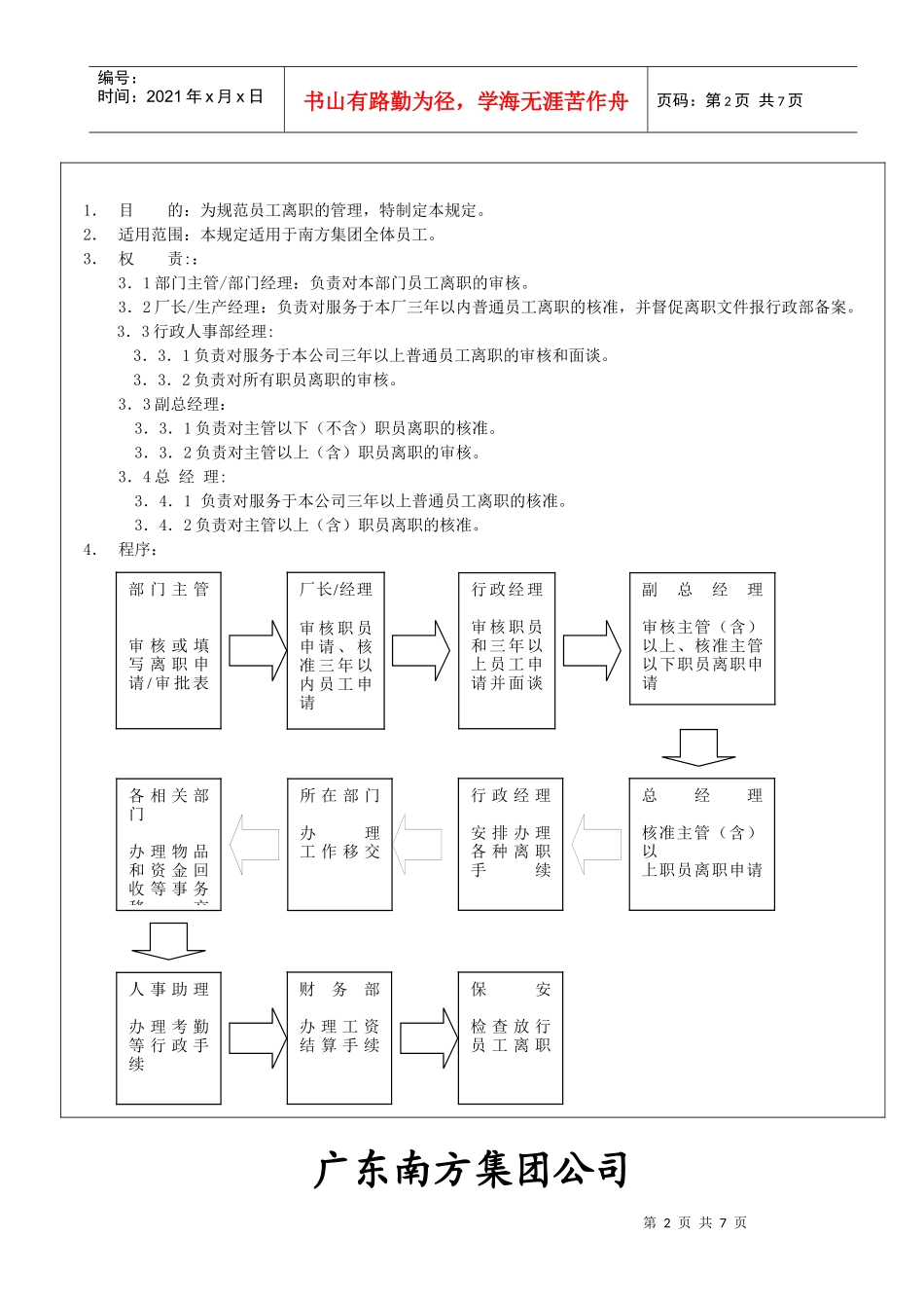 ××集团公司员工离职管理规定_第2页