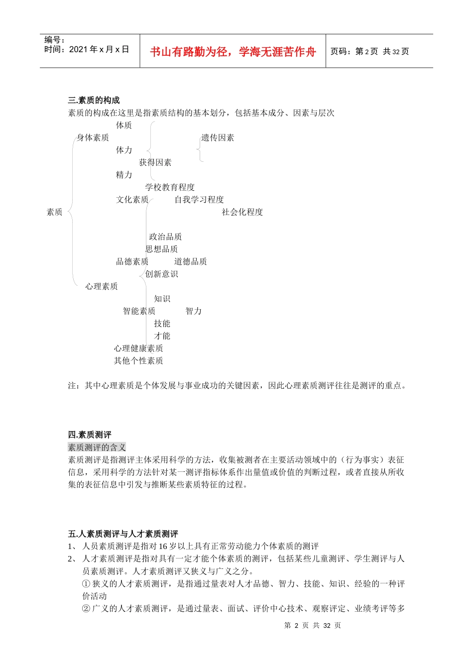 人员测评技术_第2页