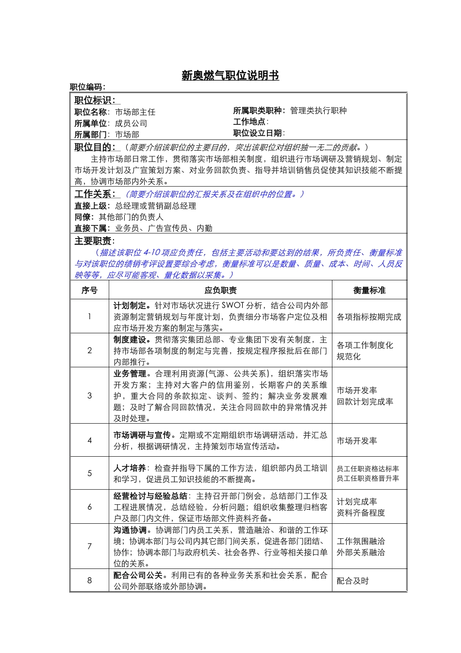 市场部主任职责说明_第1页