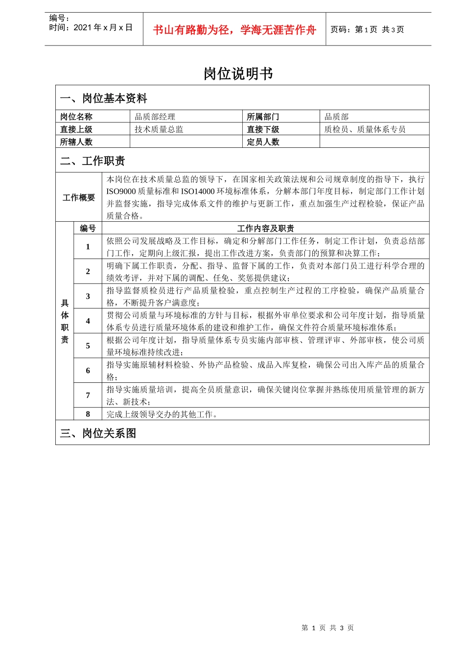 品质部经理岗位说明书_第1页