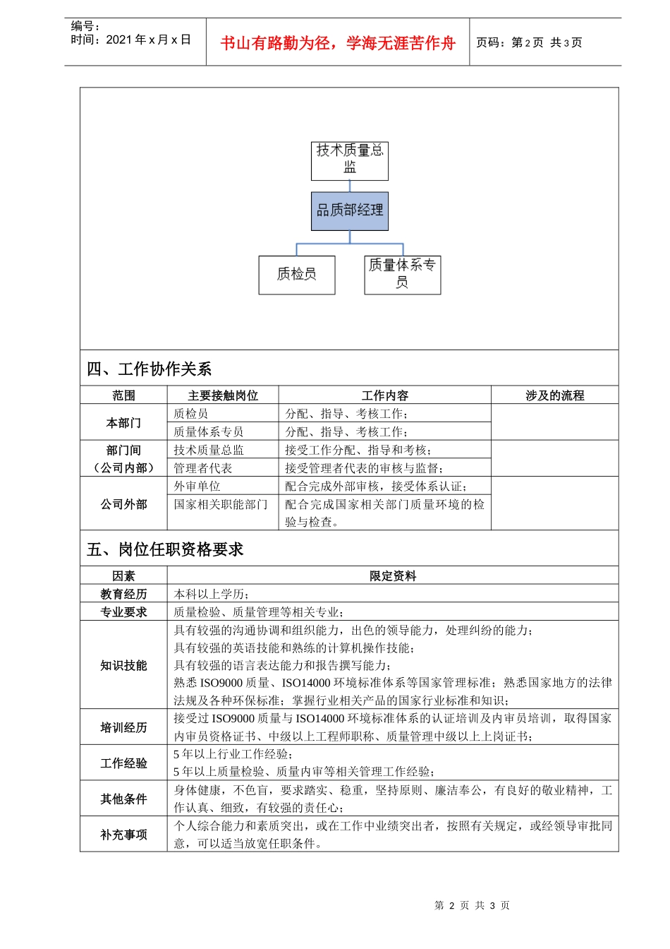 品质部经理岗位说明书_第2页