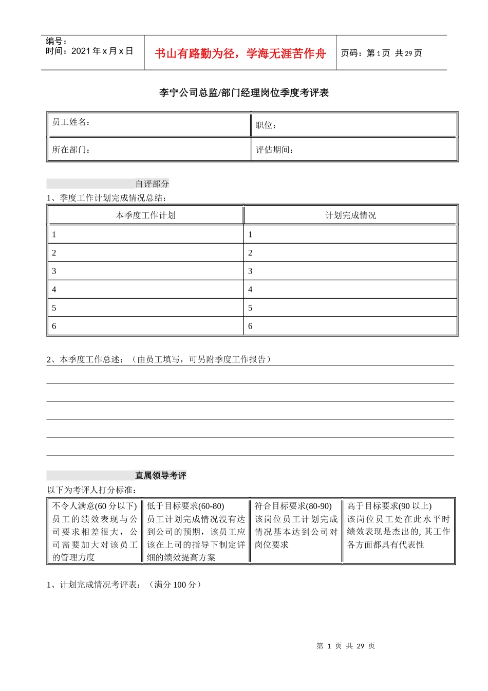 人力资源-202239_李宁体育用品公司绩效考核表全套_第1页