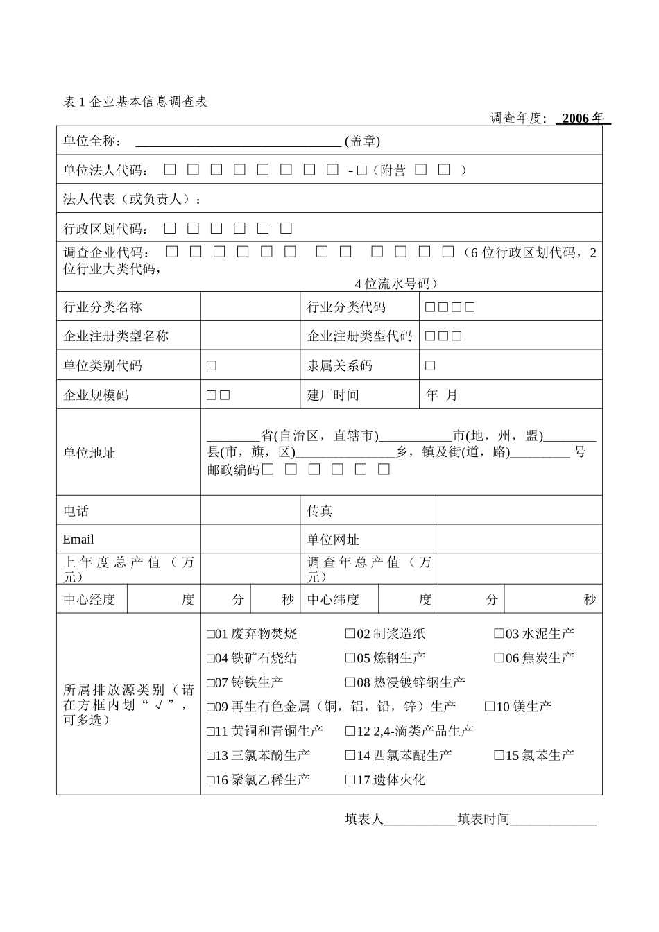 二恶英类POPs排放源调查表及填表说明_第3页