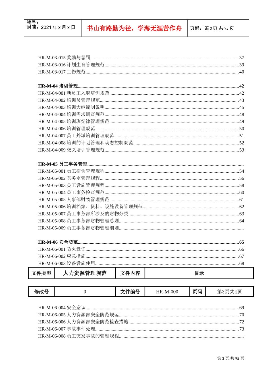 人力资源管理规范_第3页