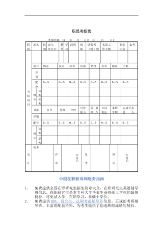 复件 职员考核表