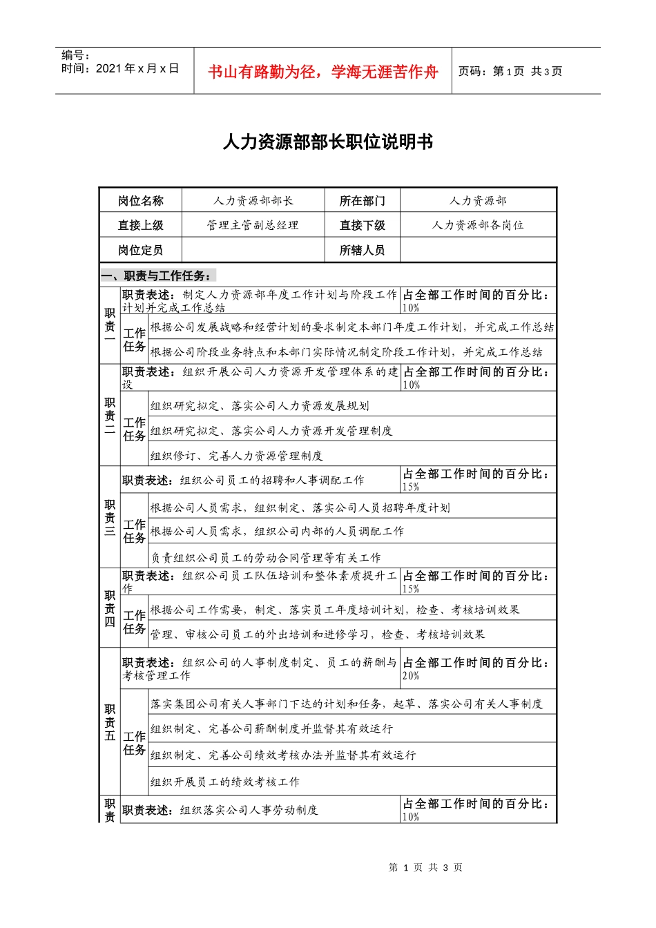 仪器生产企业人力资源部部长职位说明书_第1页