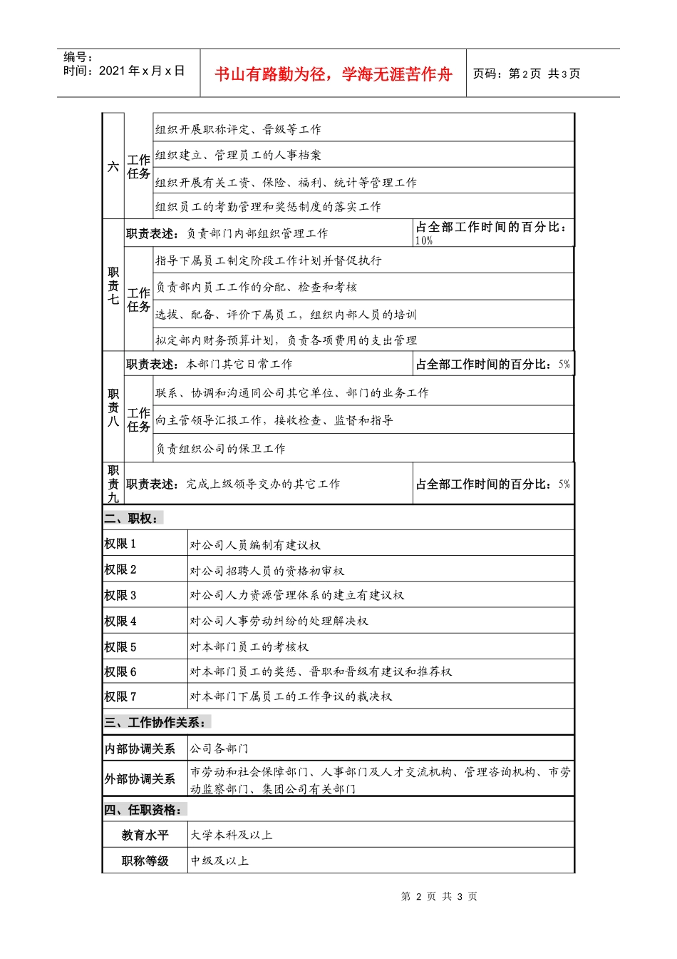 仪器生产企业人力资源部部长职位说明书_第2页