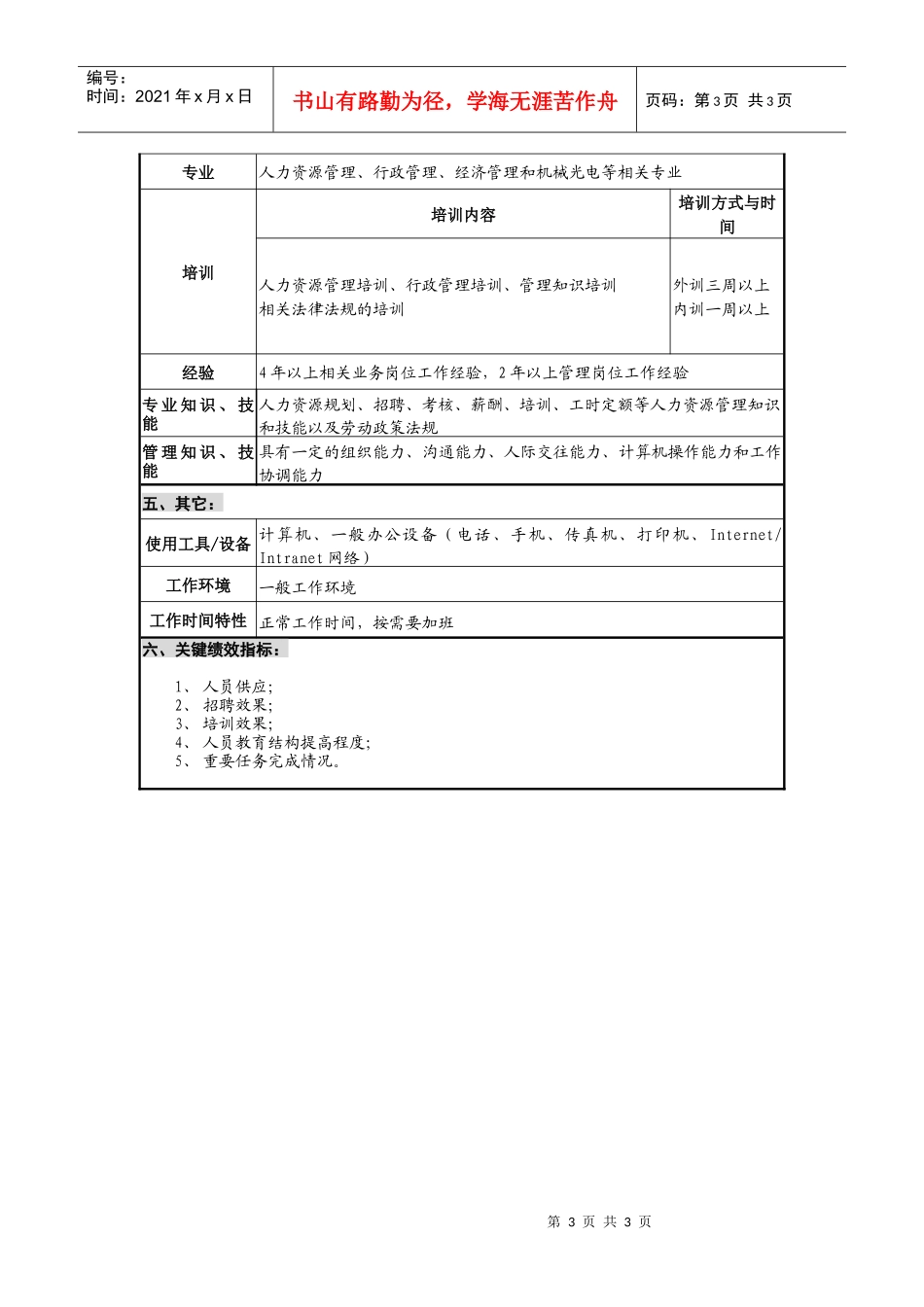 仪器生产企业人力资源部部长职位说明书_第3页