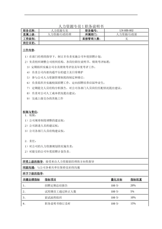 人力资源专员1职务说明书