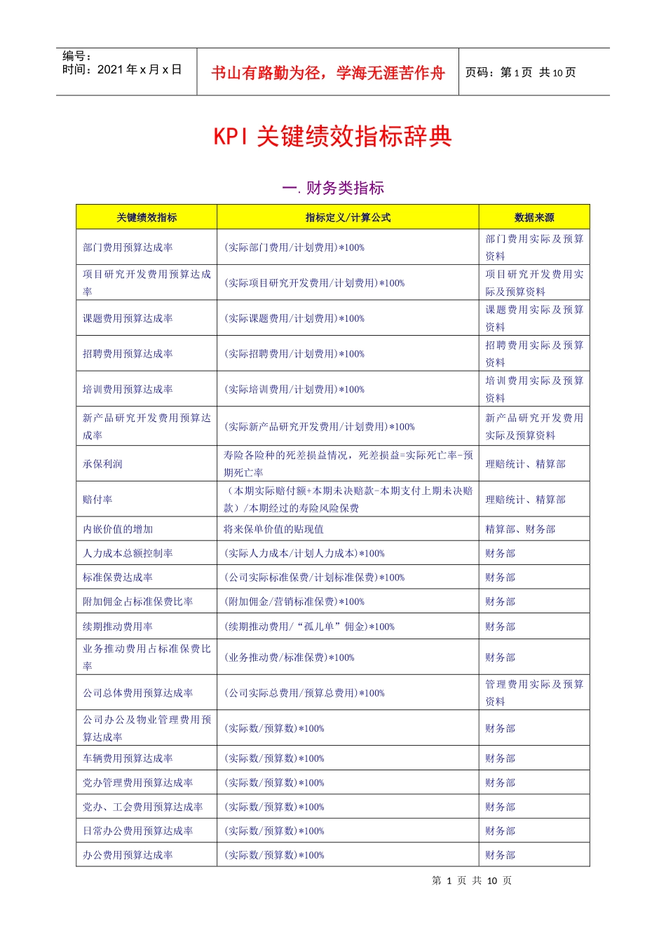 人力资源-2022KPI+关键绩效指标辞典_第1页